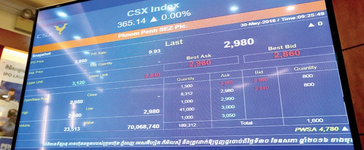 CSX : stock market in Cambodia