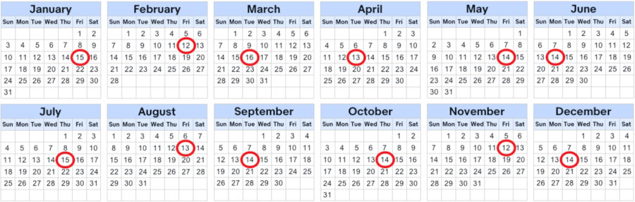 Calendar of installment for the payments in vietnam