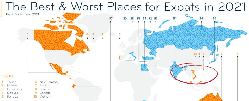 top destinations for expats in South East Asia in 2022