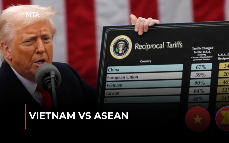 Comparaison entre le Vietnam et les pays de l’ASEAN en matière d’investissement, d’industrie et de développement économique.