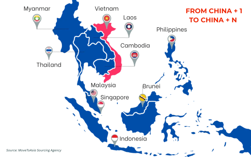 China plus one to china plus n