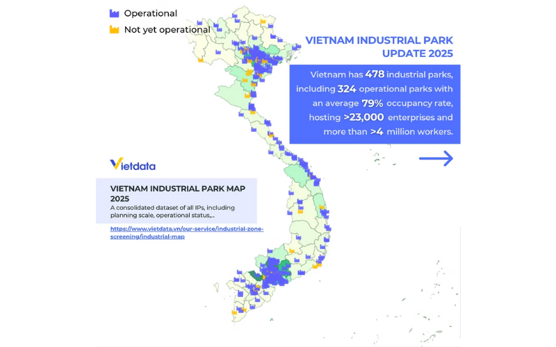 Vietnam industrial park 